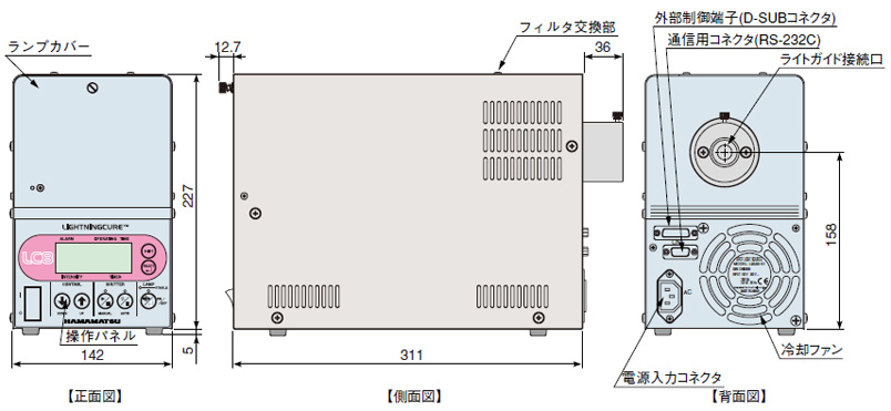 外形寸法図